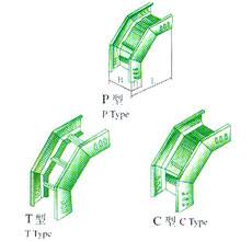 XQJ-LQJ-06AT、P、C 型鋁合金垂直上彎通生產
